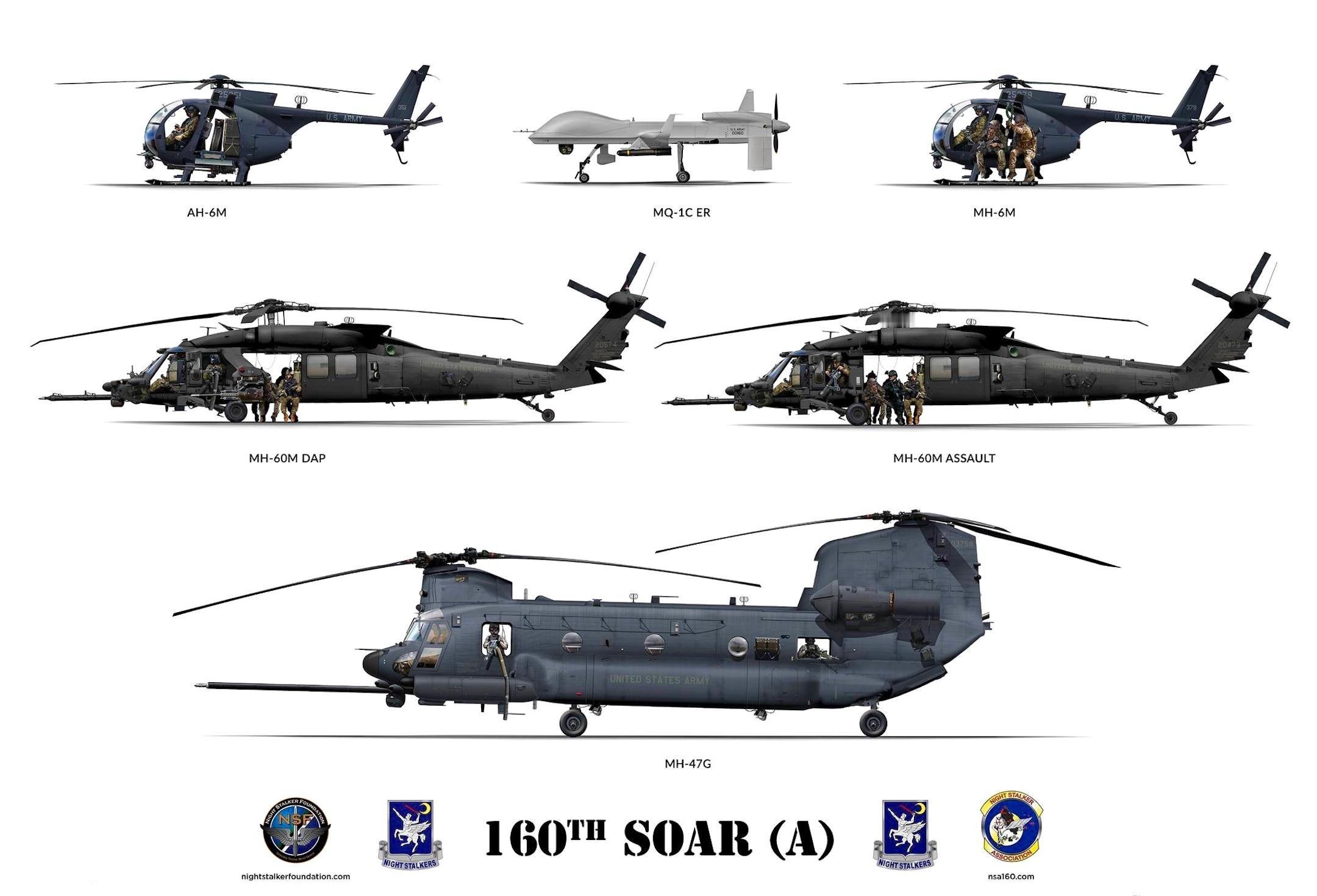 美国陆军第160特战空勤团使用的装备。烽火问鼎计划