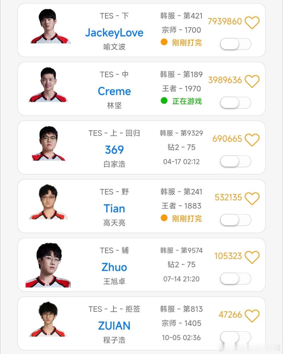 现在TES中下野都在韩服排位！369得赶紧恢复排位训练了，世界赛完了再打瓦！ZU