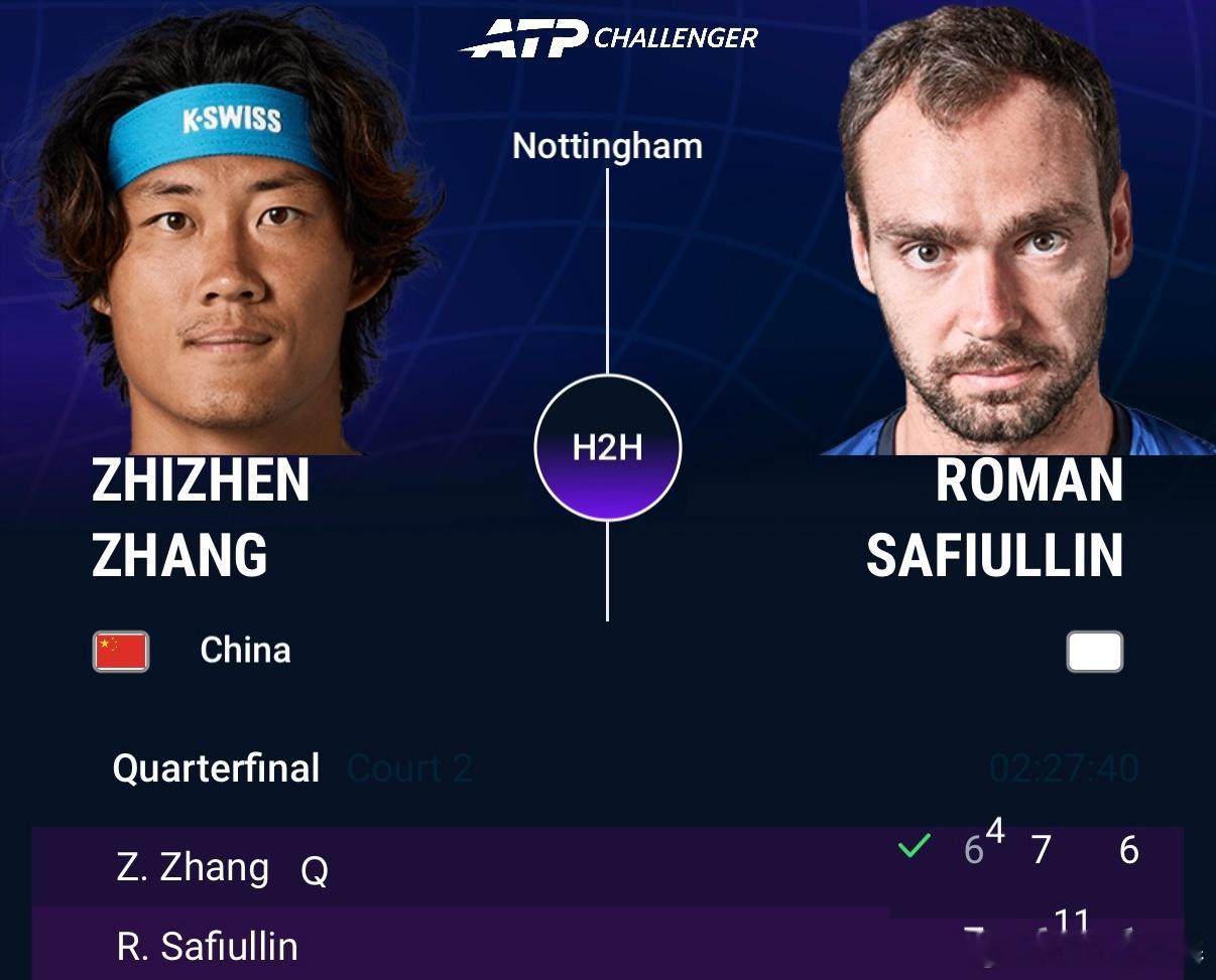 今日中国选手ATP挑战赛战况诺丁汉站1/4决赛，张之臻次盘抢七挽救3个赛点，以