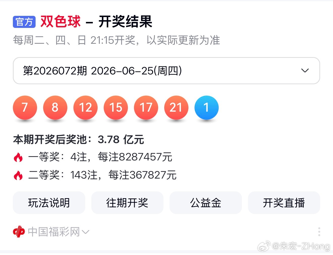 双色球20多亿的奖池，现在只剩下3.78亿了…我好多天没有买双色球了