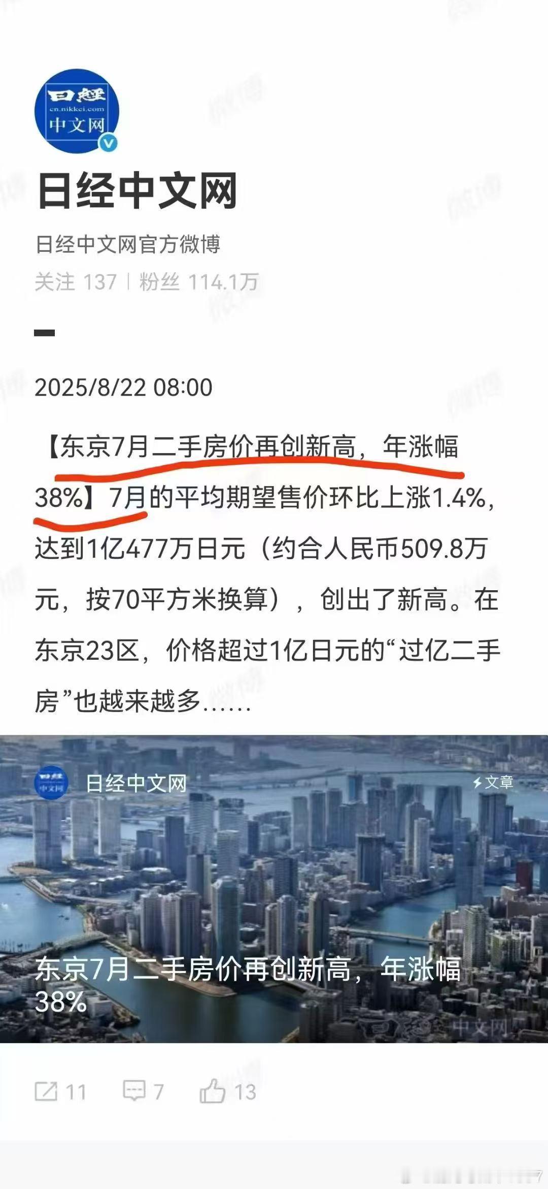 东京房价居然又涨了38%！这个涨幅很恐怖。日本少子化后，人口逐年下降。东京年轻人