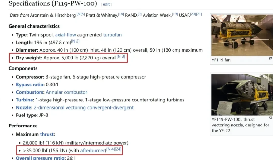 霹雳15的故事重现，F22和F35发动机关键指标造假，涡扇15又一次超过了美国P