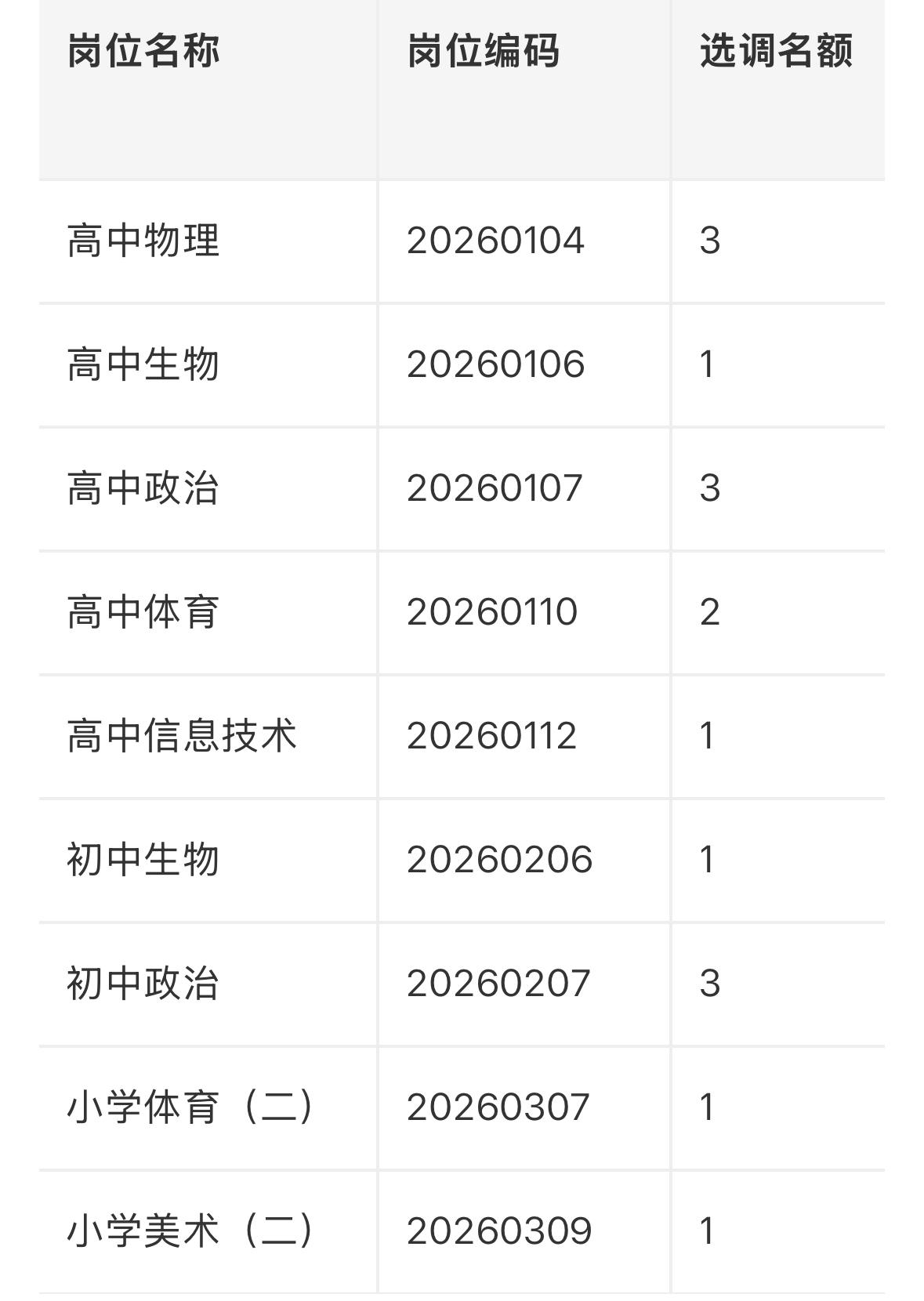 【四川巴中】通江县2026年公开选调农村在编教师到城区学校任教取消和调减部分选调