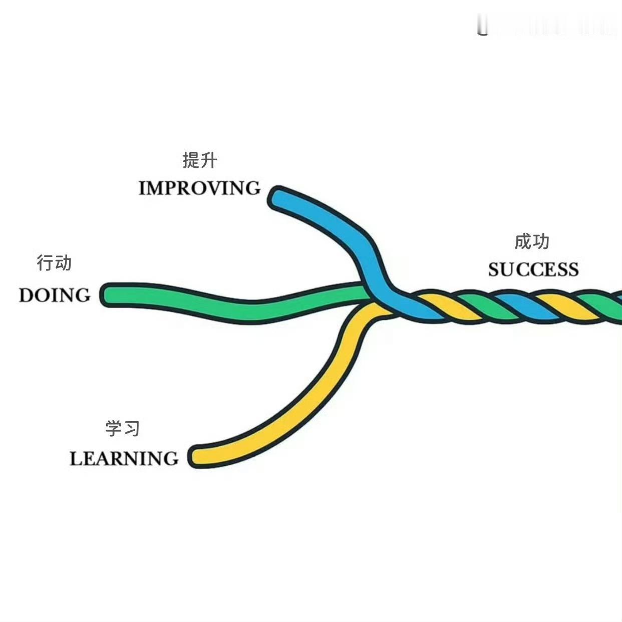 超赞的几个人生小提示​​​