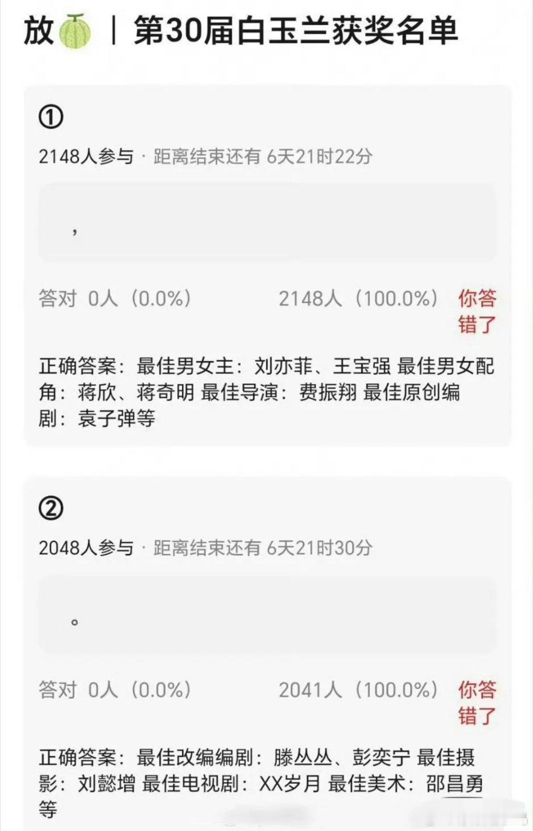 白玉兰疑似获奖名单🈶瓜大家觉得怎样？​​​