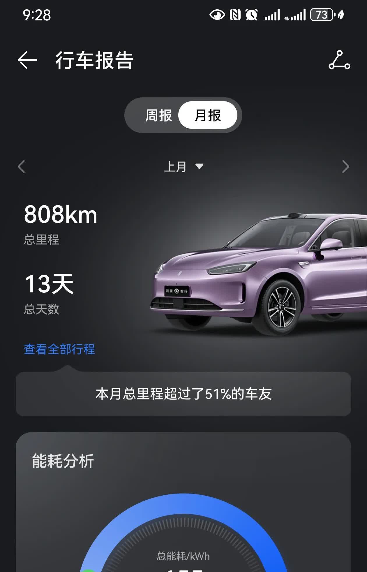人生第一辆车买了问界m5，提车一个月，目前开了900公里。智驾包已开通，但是没用