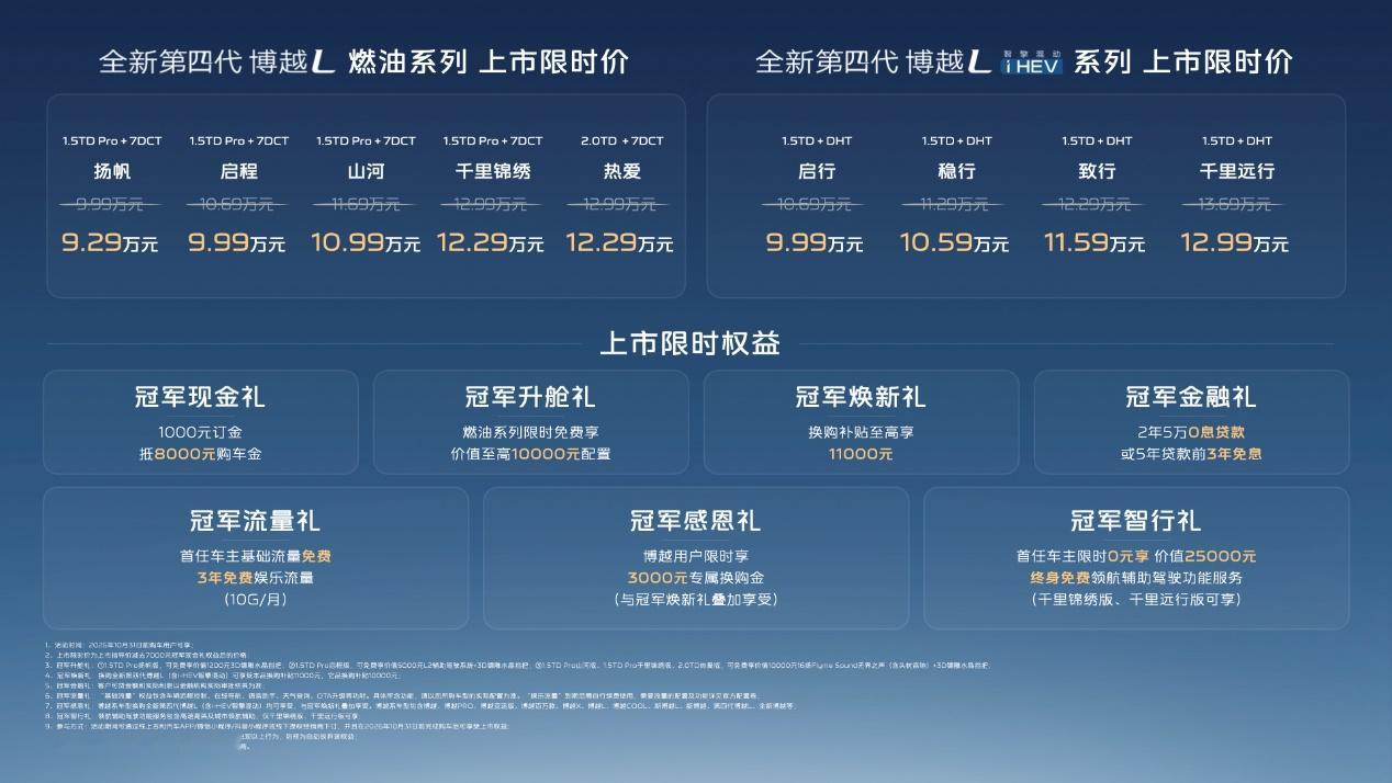 汽车资讯9月24日，第四代博越L于鹳雀楼正式上市，推出燃油、i‑HEV混动共计