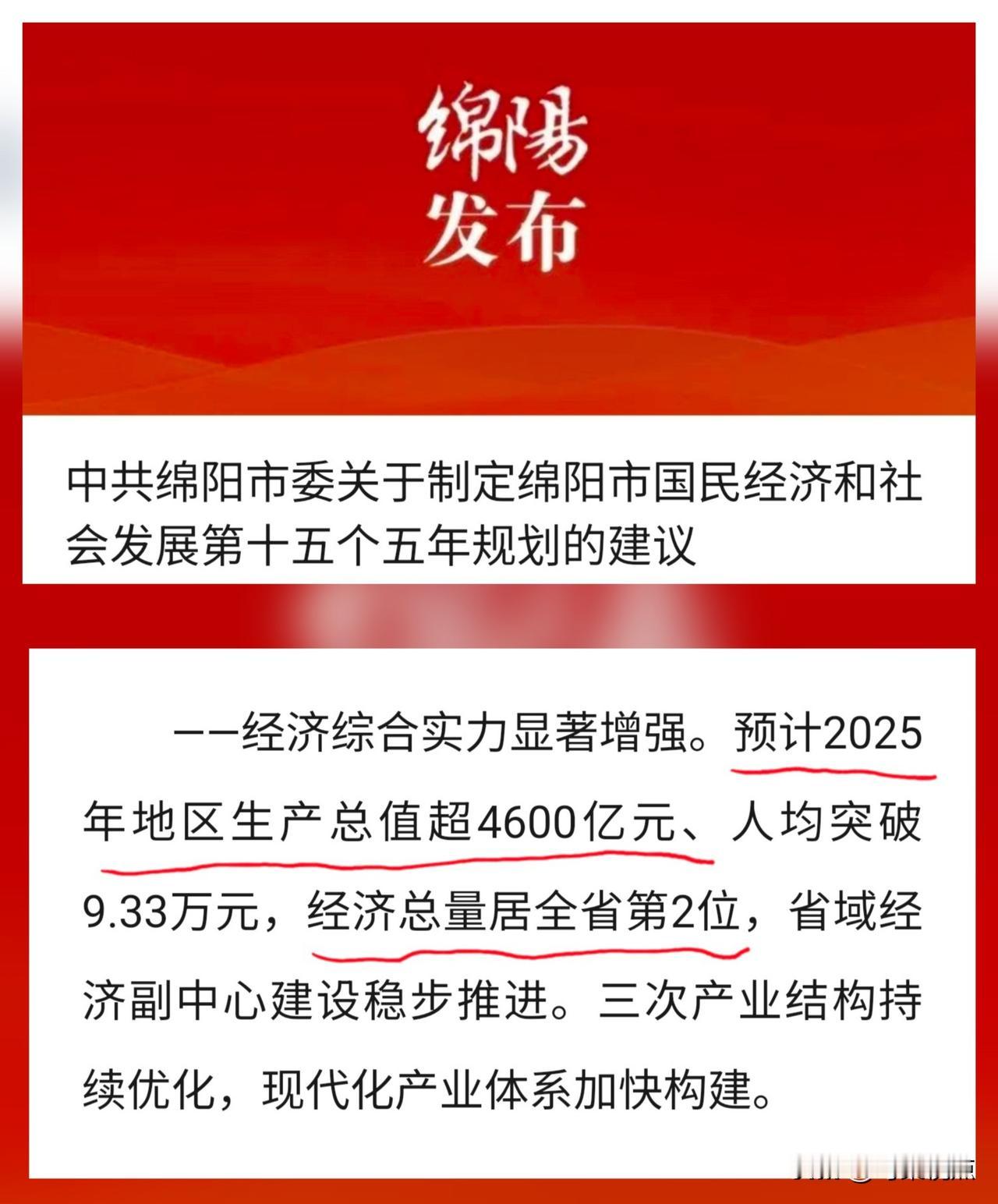 绵阳｜2025年绵阳市GDP预计将突破4600亿，人均产值突破9.33万元，总量