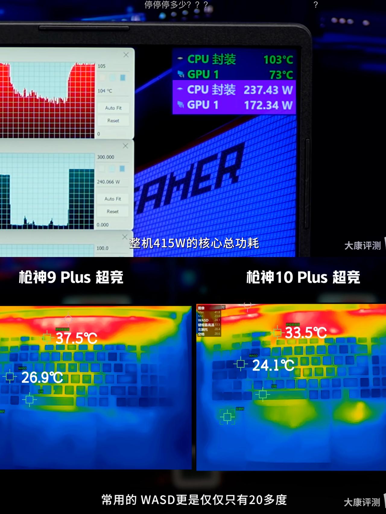 看呆我了整机功耗干到400W？这散热也太强了！ 可能是地表最强风冷