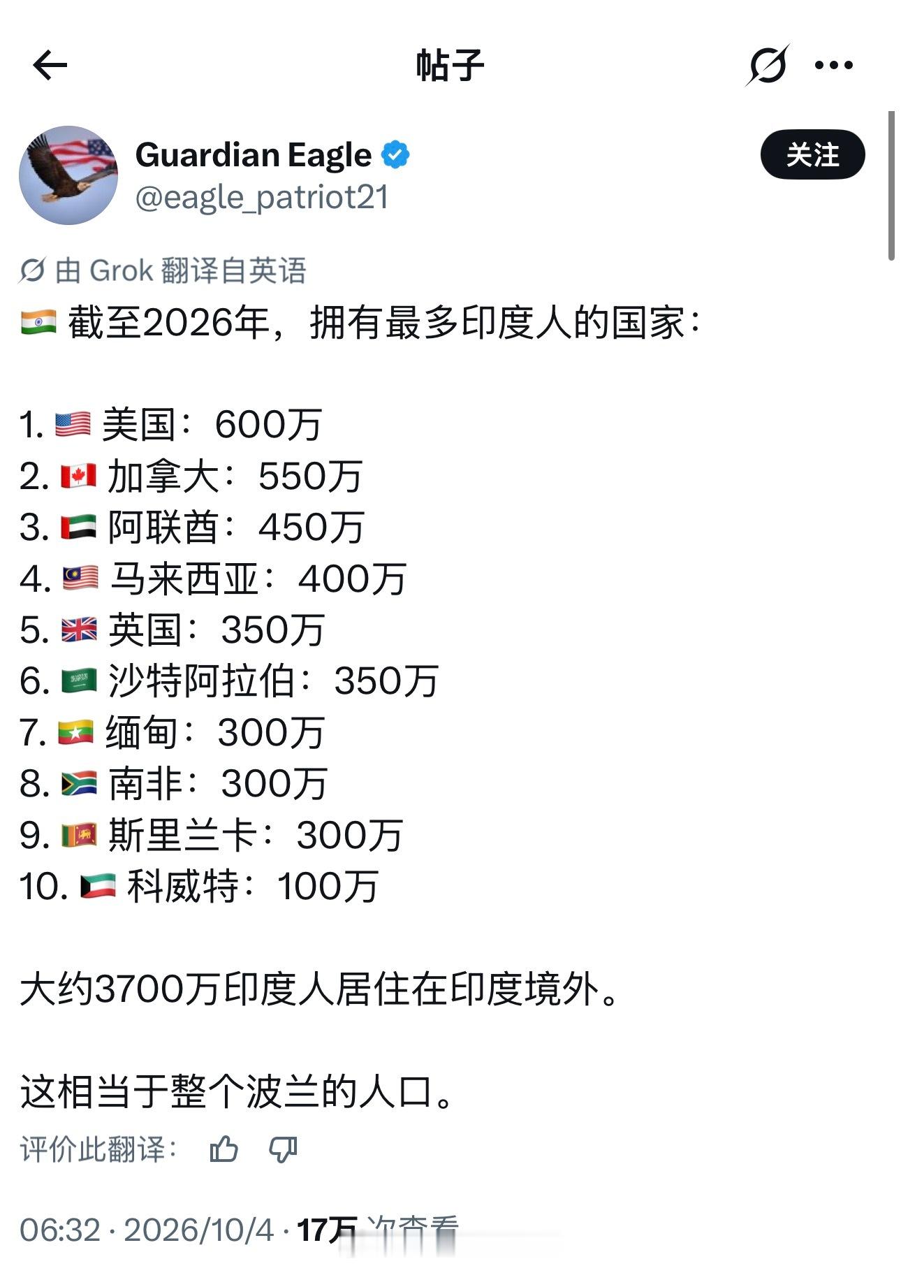 截至2026年，拥有最多印度人的国家，大约3700万印度人居住在印度境外。[哆啦