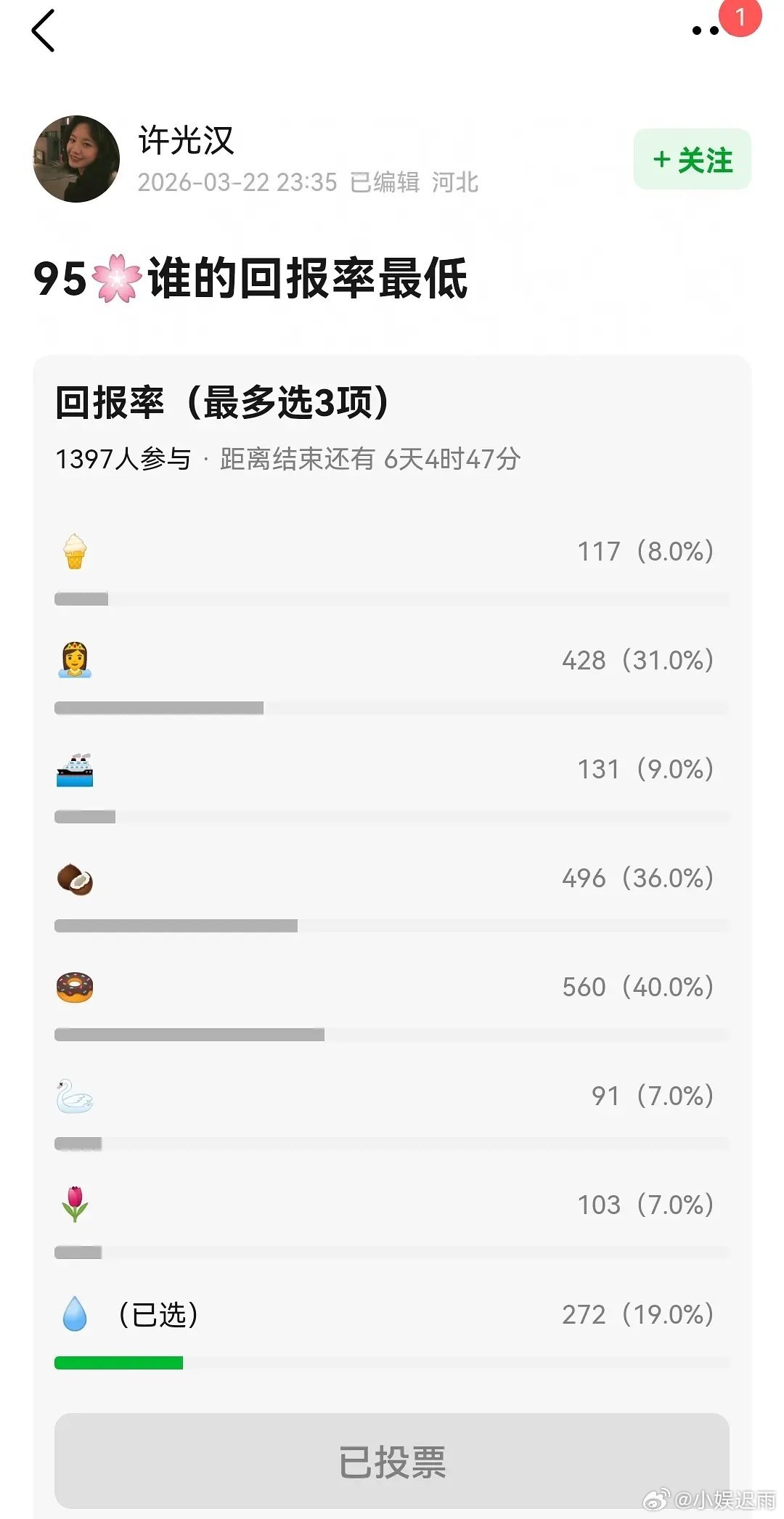 不选李兰迪吗这些年也播了不少剧