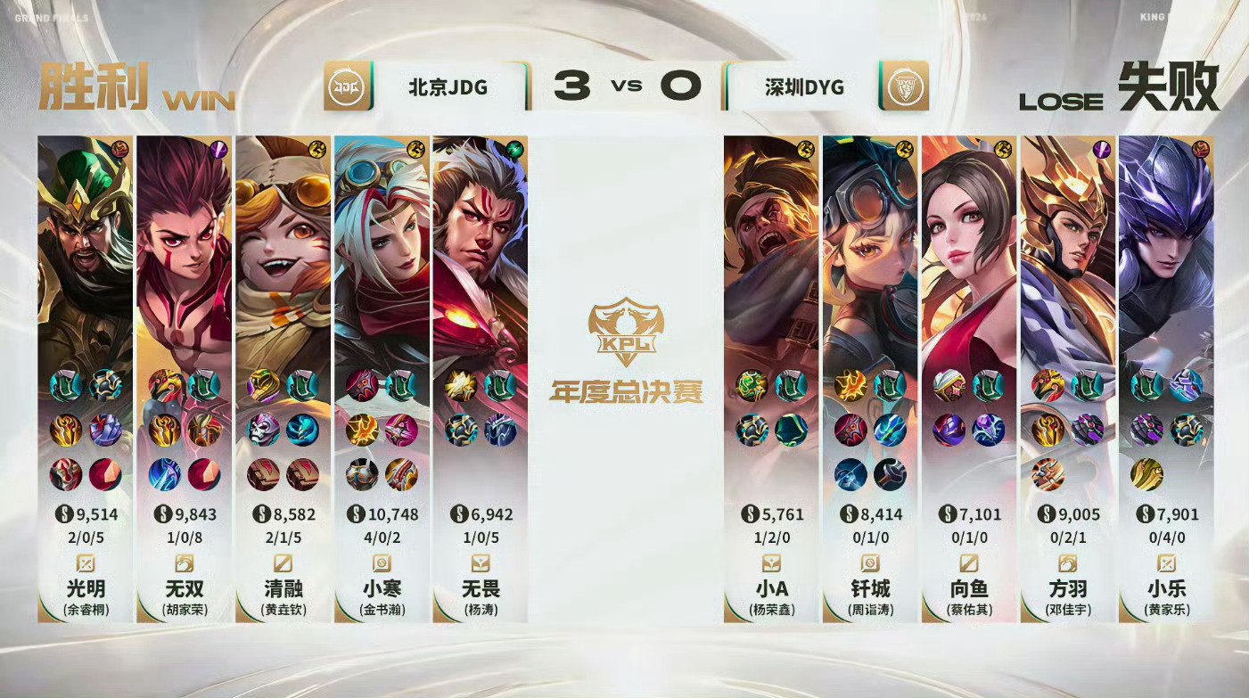JDG三连胜三场零封，关羽操作拉满斩获MVP！光明关羽获MVPJDG三连胜三场零