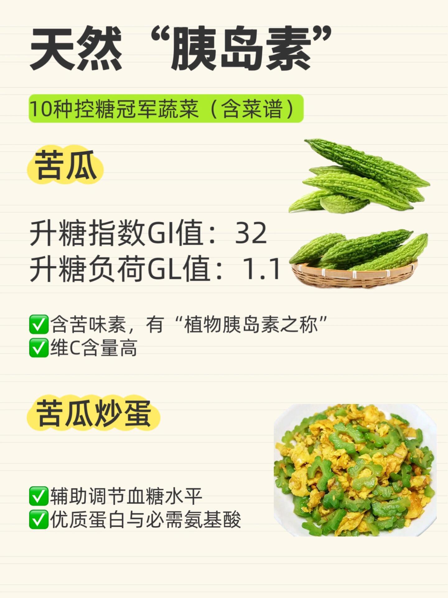 10种低糖优质蔬菜助你控糖这10种蔬菜是控糖冠军，也是天然“胰岛素”，而且多数都
