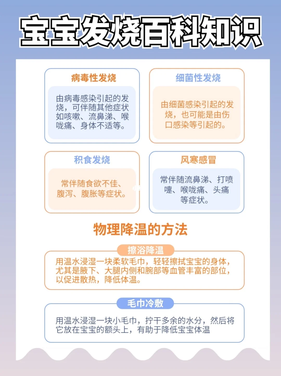 新手爸妈必看！宝宝发烧百科知识来啦👇🏻