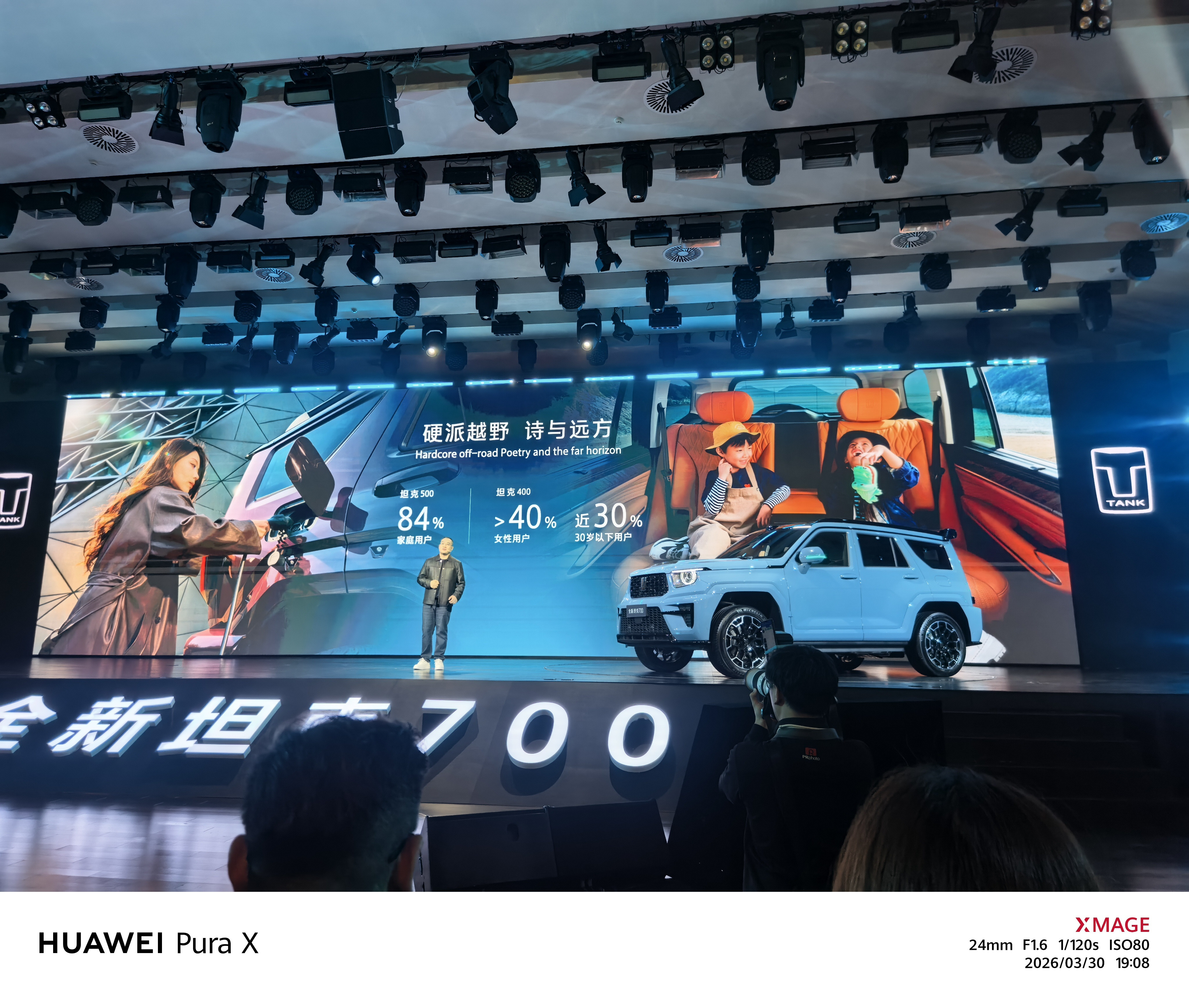 天呐！坦克400的女性用户居然超4成了！！有个性的漂亮小姐姐好多啊！