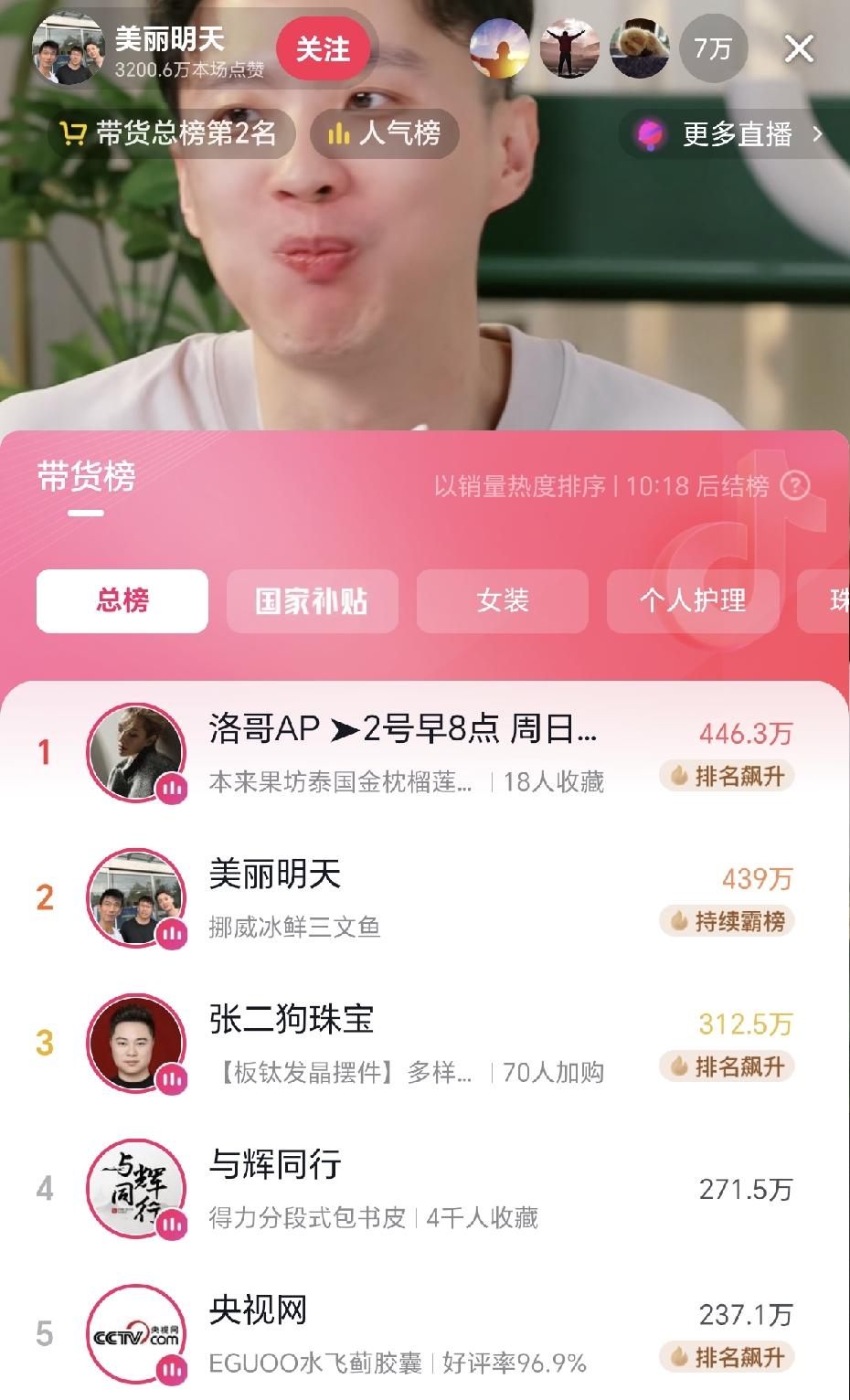 董宇辉的粉丝估计气炸了，宇宙第一的董宇辉竟然败在了他一直看不起的几个人手里！
