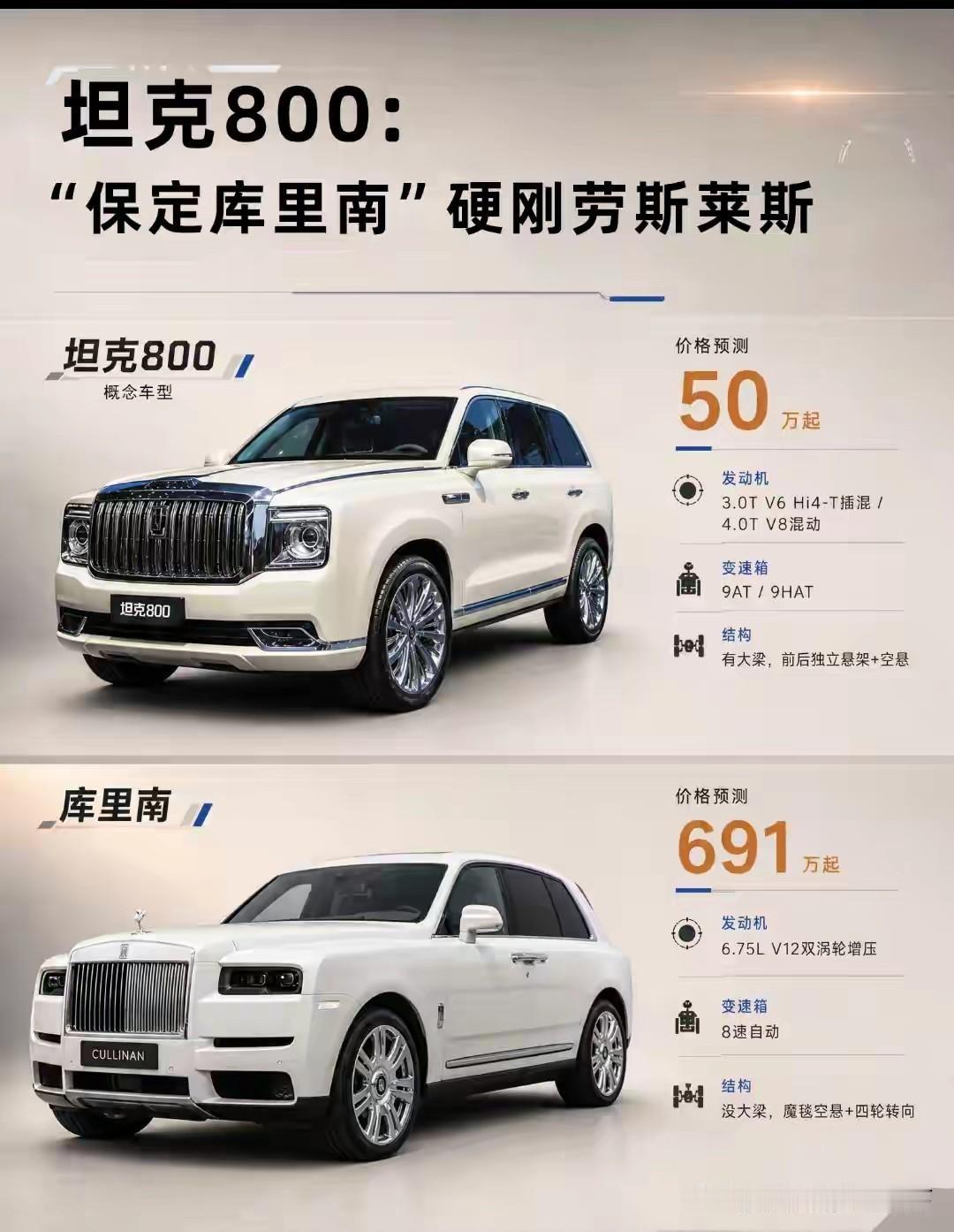 中外两款SUV实话实说，哪款颜值更高？
