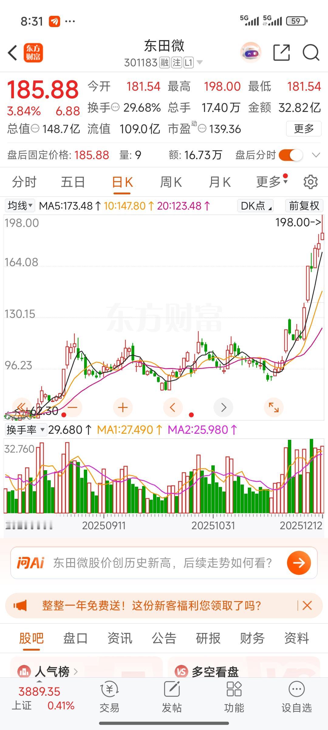 对比东田微和盘龙药业这两只股票我有一点想法。这两只股票前期走势十分相似，很明显能