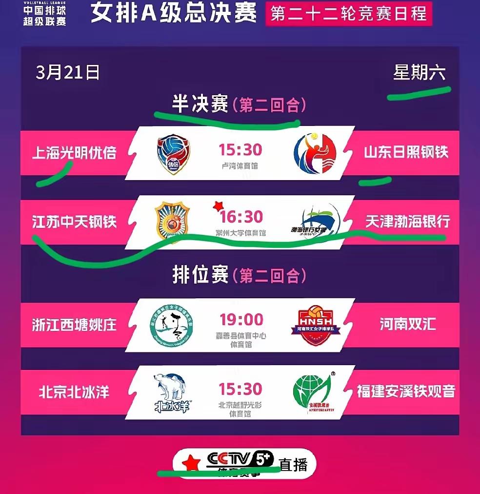16:30第二回合半决赛江苏中天钢铁Vs天津渤海银行女排超