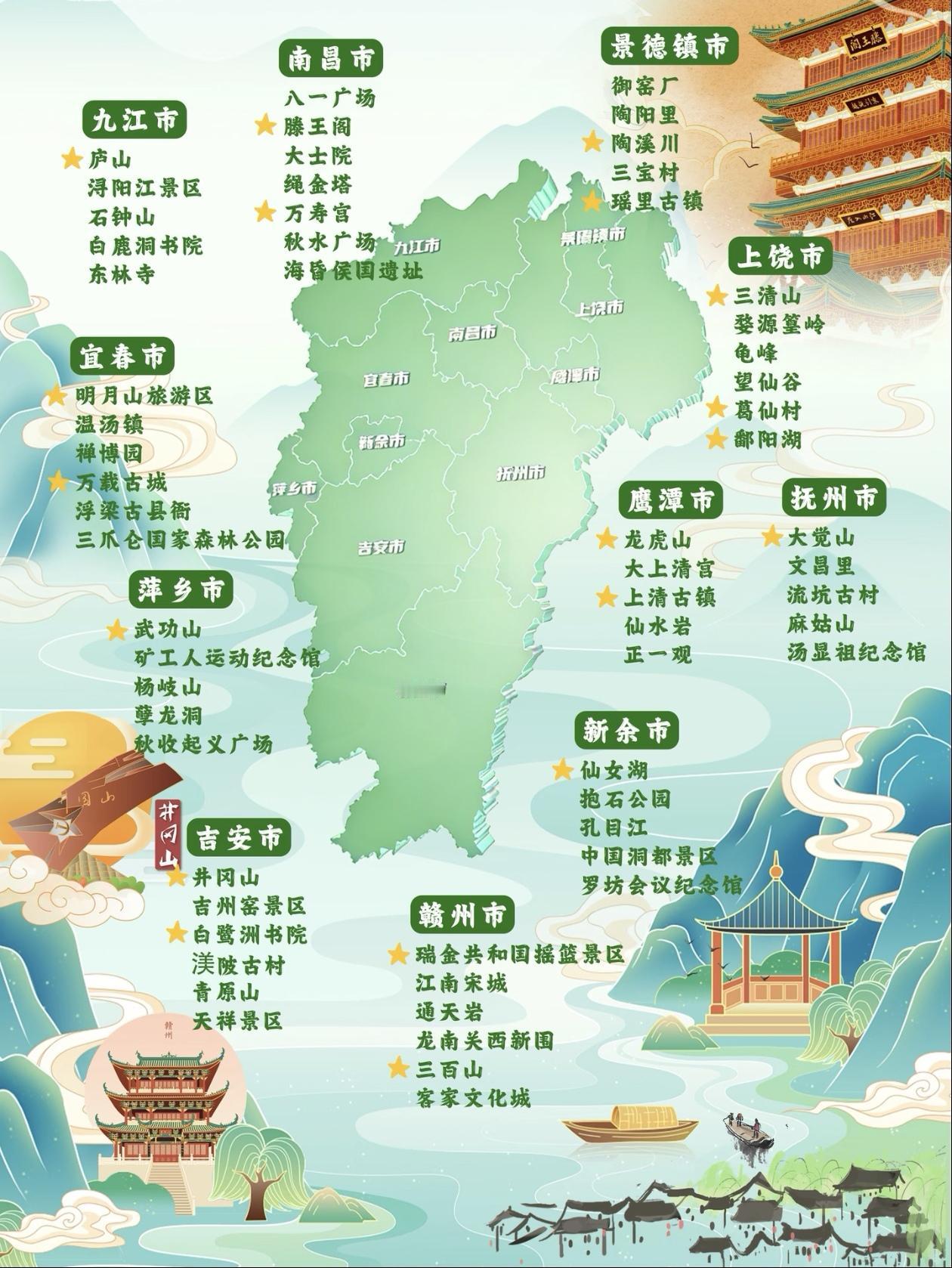 一图秒懂～江西热门旅游景点+特色美食！