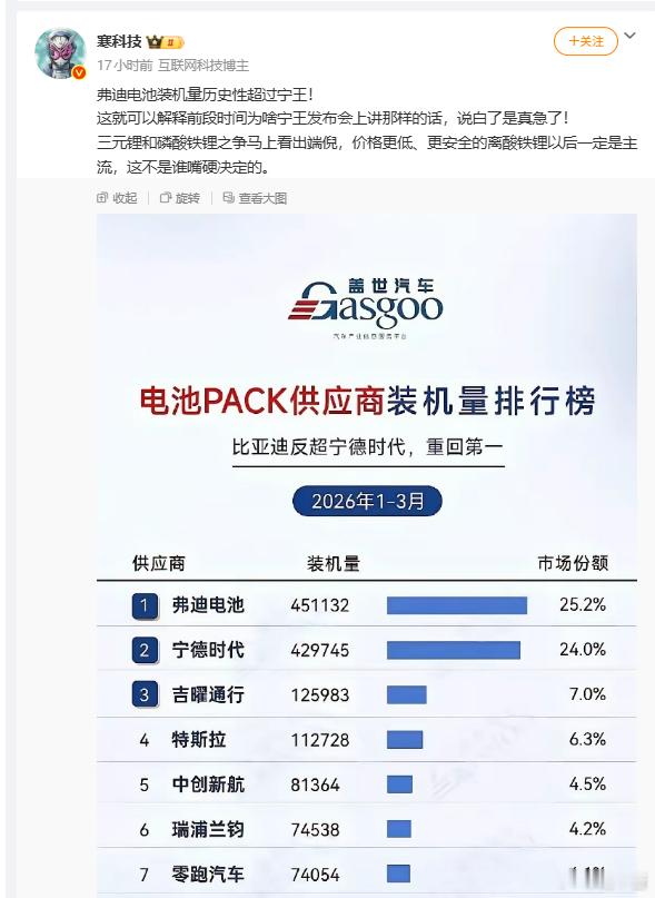 这没什么好说的
