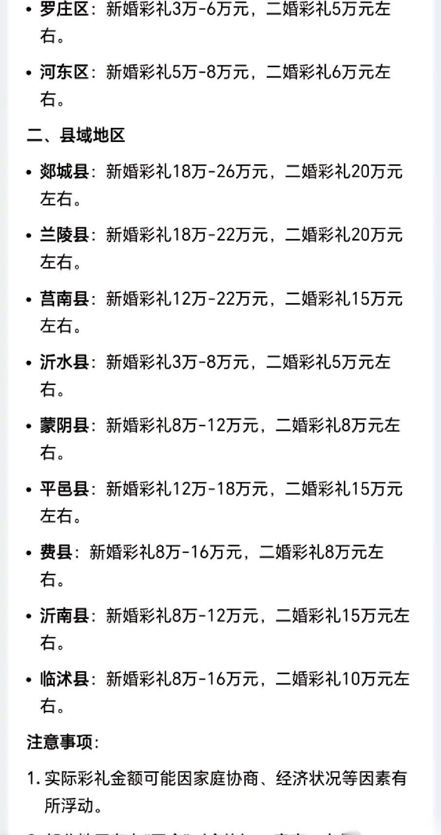 好家伙，现在在我们临沂这儿，连二婚都得五万起步了。你没听错，是“二婚”。这还