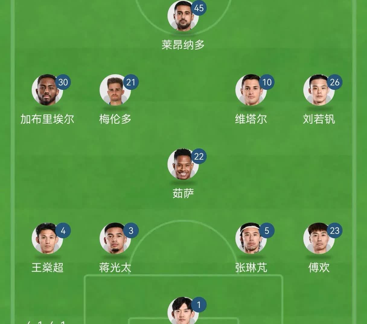 上海海港这是没有人了呢，还是太瞧不上长春亚泰了。后防线上竟然是张5+王队+不