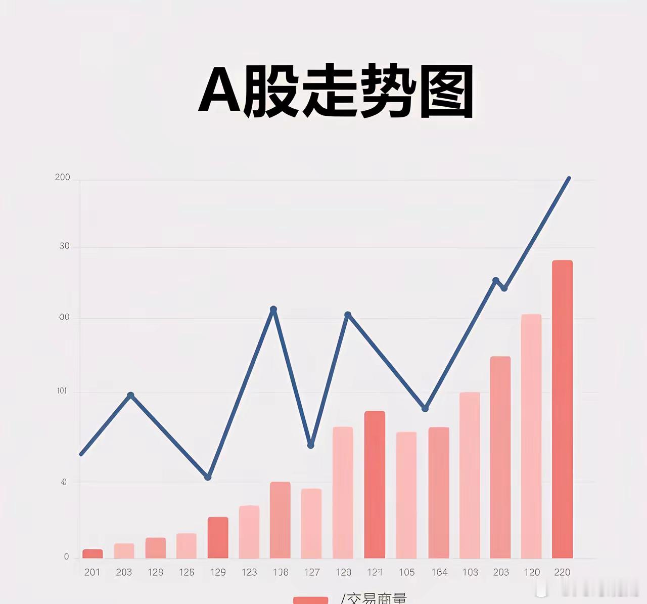 下周(10月12至16日)A股可关注的板块下周重点板块1.油运/航运运