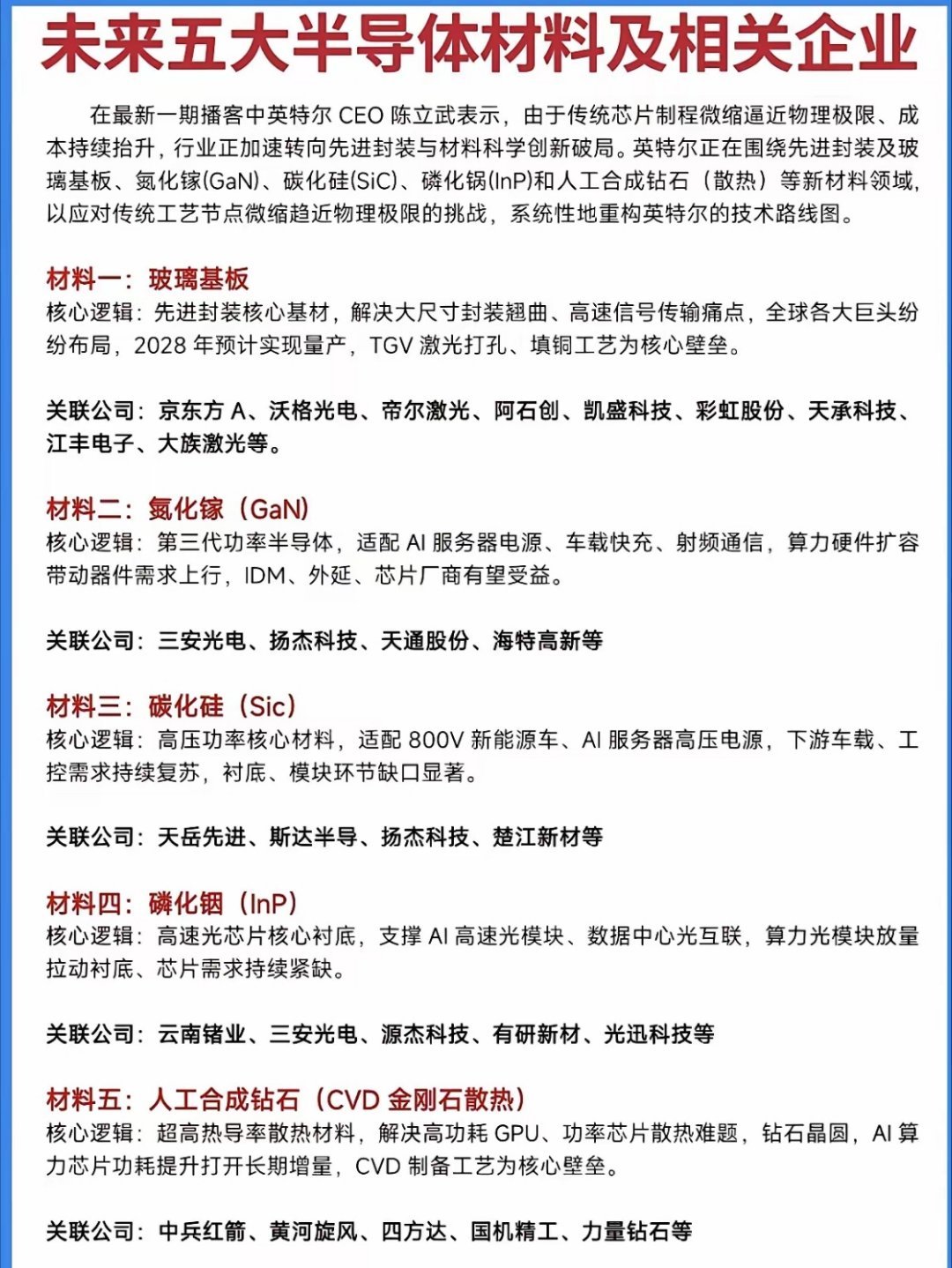盘点未来先进封装与新材料五大未来方向！1.玻璃基板2.氮化镓3.碳化硅4.磷化铟