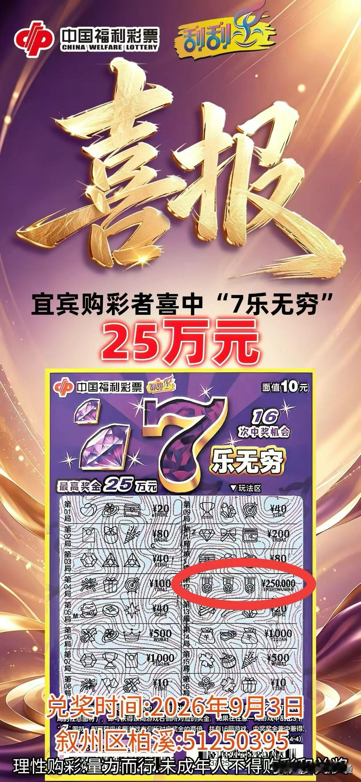 又一个宜宾人可以一年不上班了！9月3日，宜宾购彩者喜中即开票“7乐无穷”头奖25