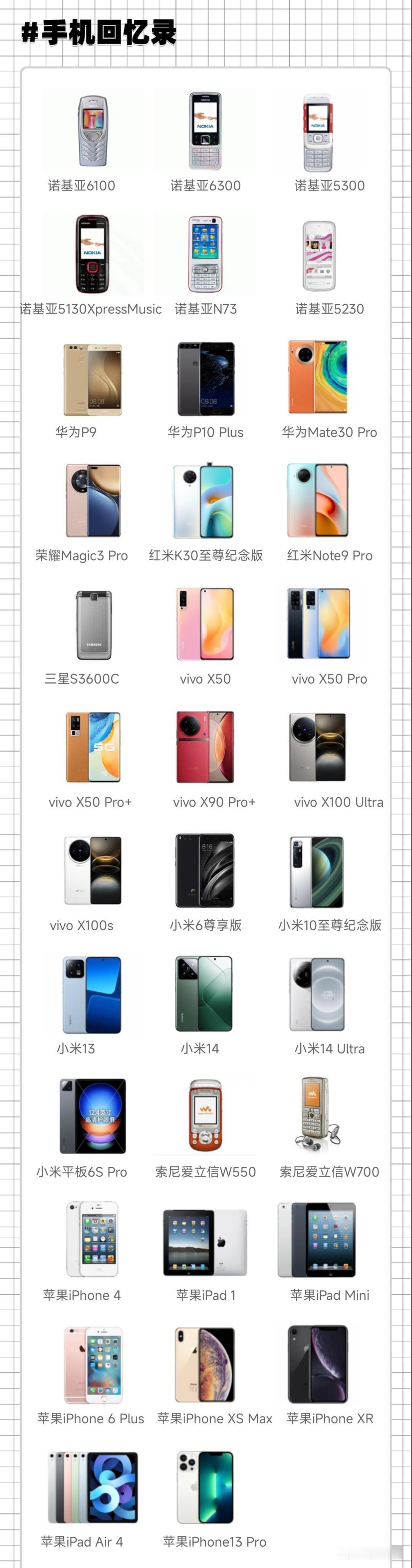 这些年用过的手机，满满的都是回忆！