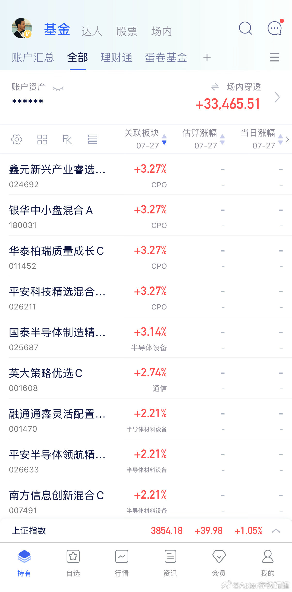 特别无语的7月，能红5次就很可以，坚持到现在的请赞，接着等修复。