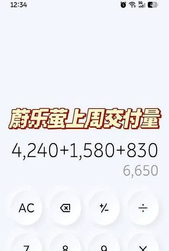 蔚乐萤上周全面发力，再次超越小鹏看到乐道现在这表现真是稳得一批啊！