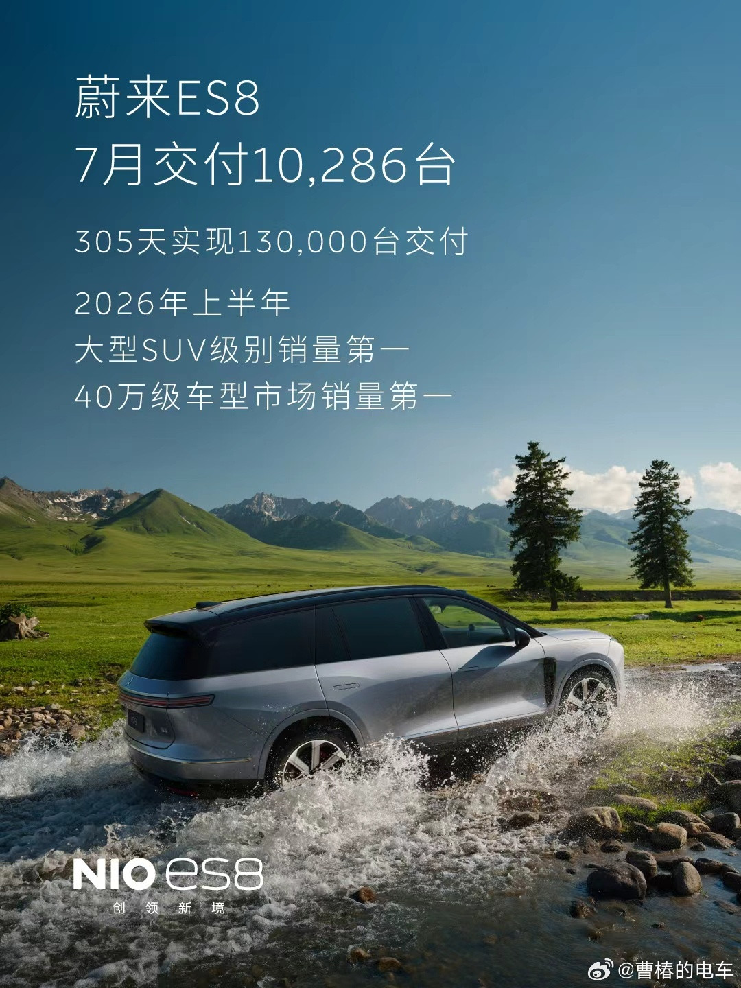 这七月蔚来应该又是为数不多的盈利车企了吧？看8和9的销量，均价又得涨。2026年