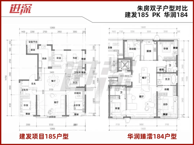 北京楼市,大平层时代来了