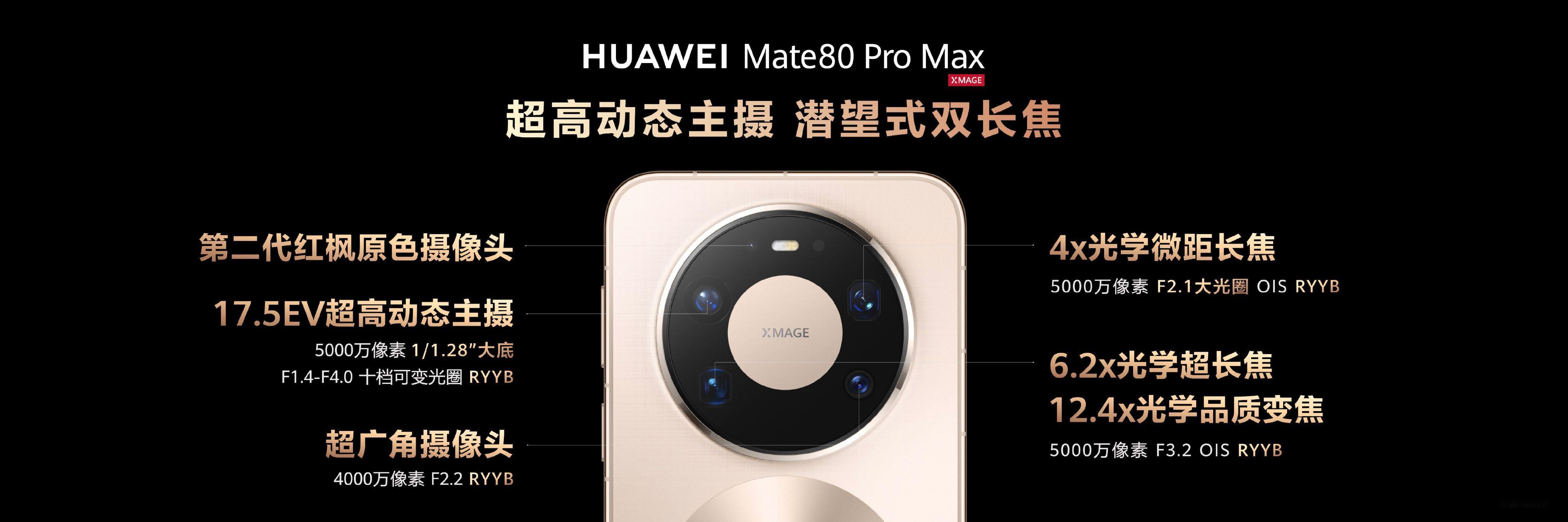 总台使用Mate80竖屏直播春晚《立春》那个怼脸特写，是华为Mate80Pr