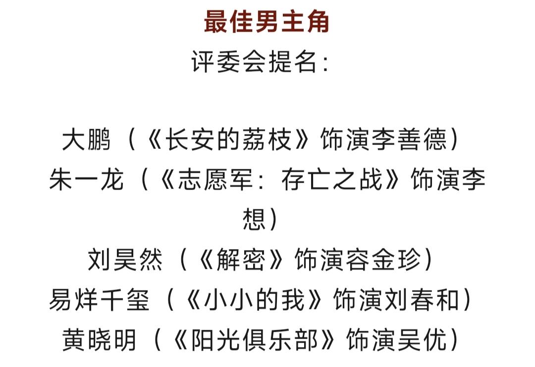 今年金鸡奖“最佳男主角”和“最佳女主角”竞争太激烈了。每一个提名都堪称“封神级表