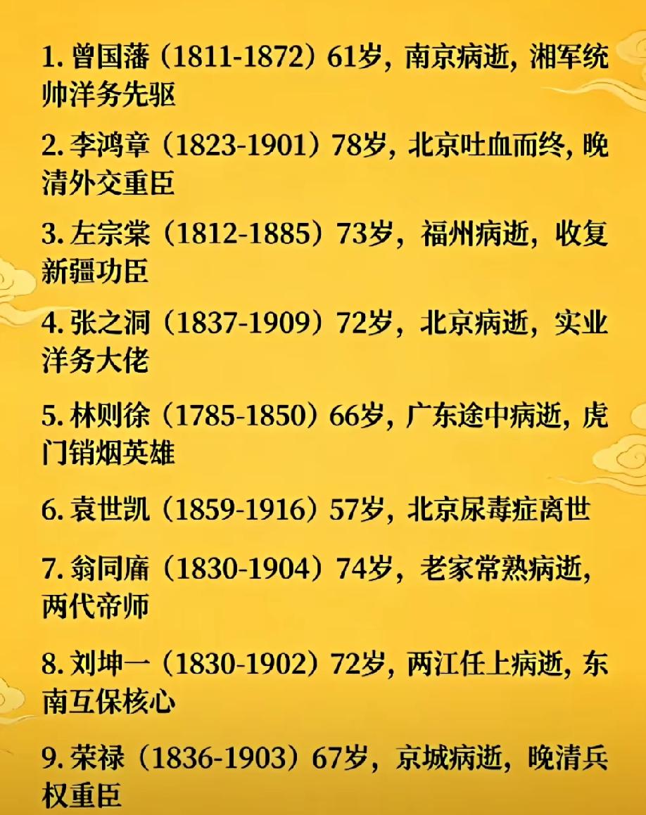 晚清九大权臣