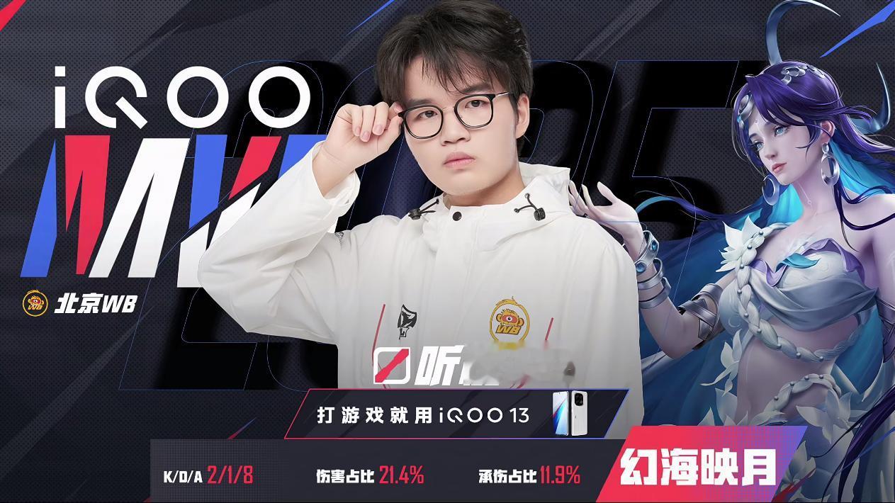 TTG 4-3 WB: WB强选父子再度受挫, TTG稳扎稳打挺进胜决