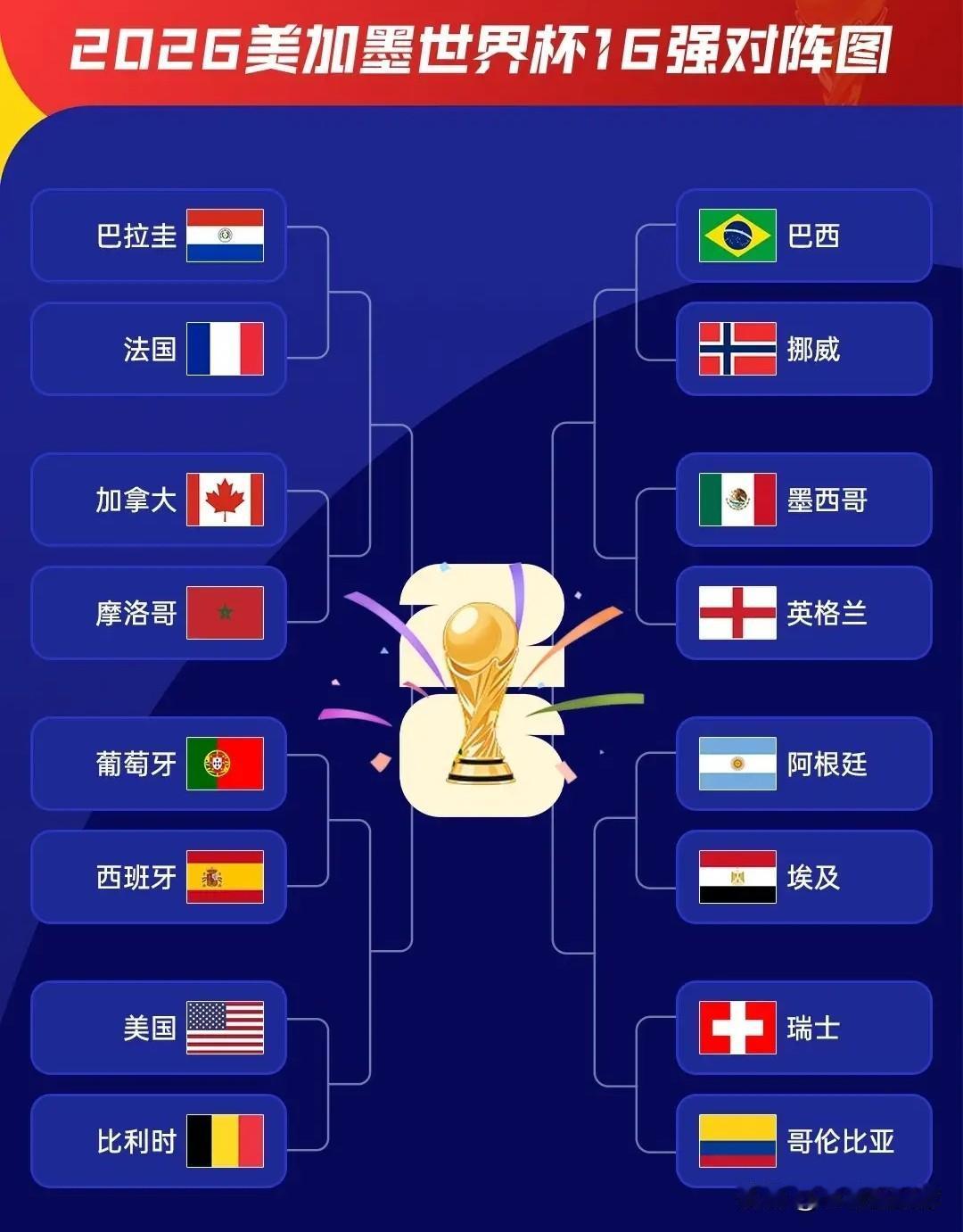 我斗胆预测阿根廷队即将被淘汰出局！随着哥伦比亚队在世界杯1/16决赛中以1：0小