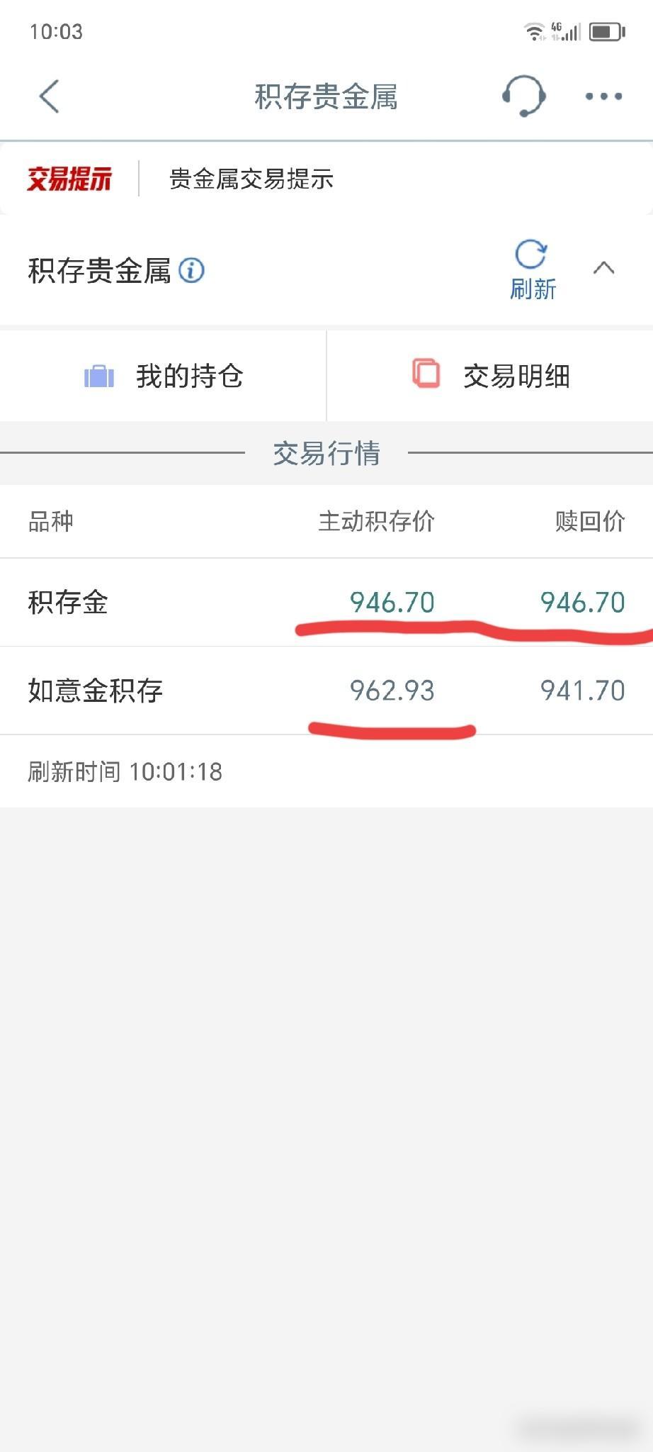 亲爱的朋友们，工商银行App上可以买如意金，积存金。工行的金价，又把不少人的心吊