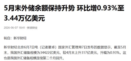 太不对劲了！美元和人民币居然一起疯涨。做过外汇交易的人都清楚一条行业共识：美