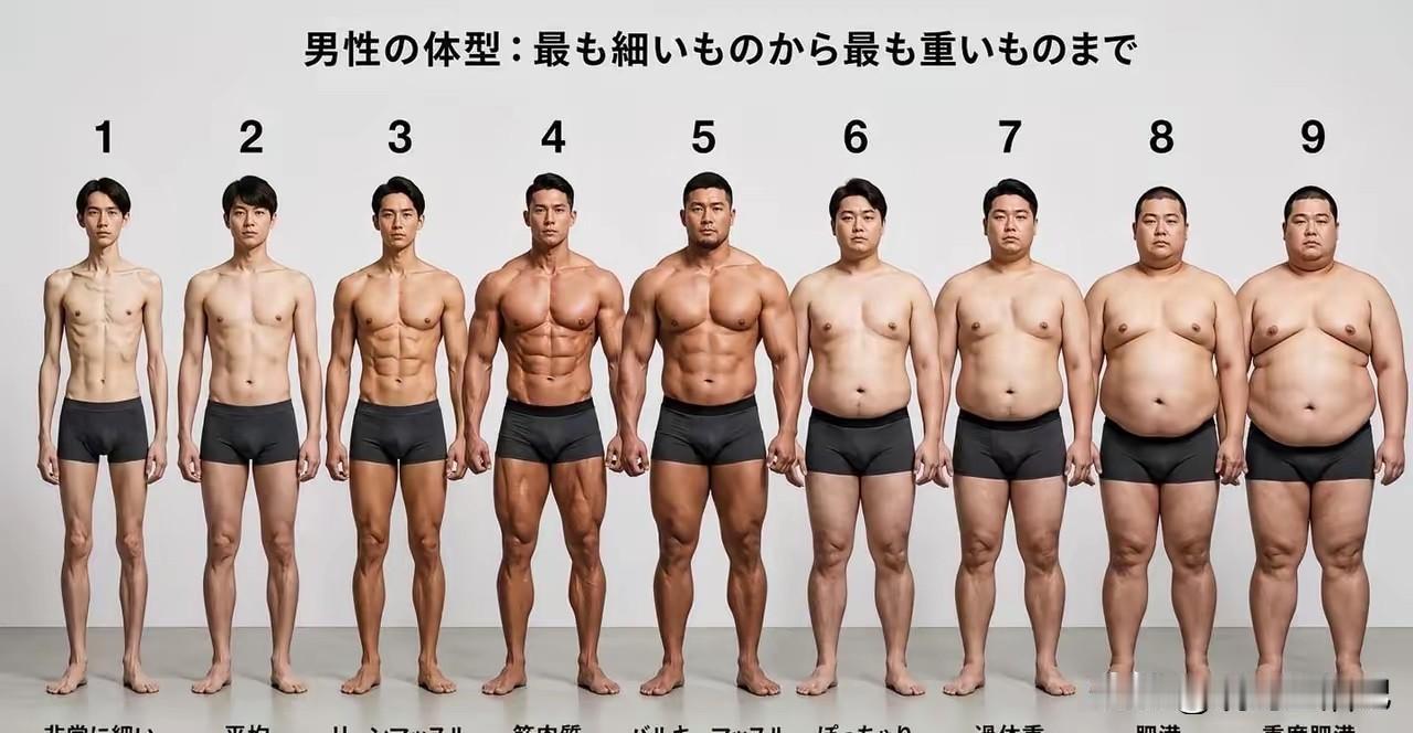 如果必须从九种体型里面选一个做老公，女士们怎么选？