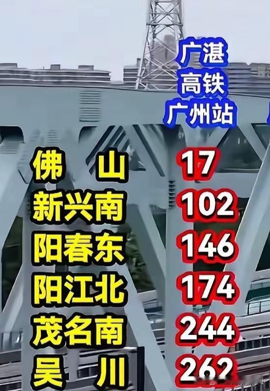 湛江吴川即将迈入双高铁时代，吴川可谓一座极为幸运的城市。2018年，吴川开通了