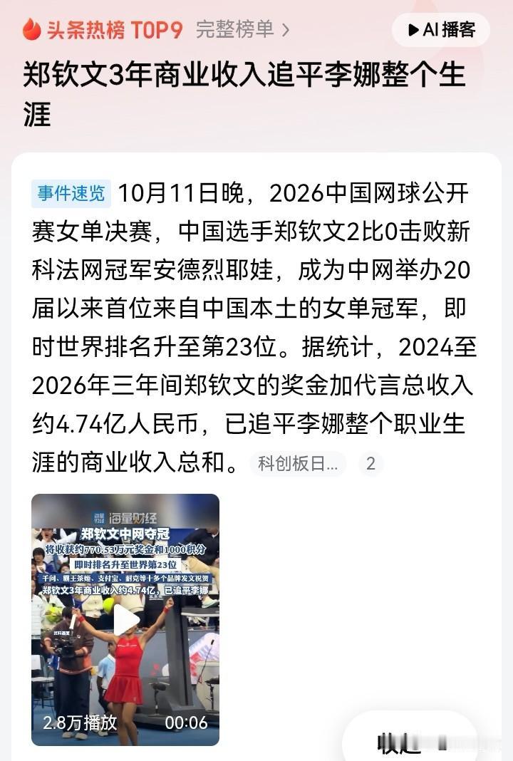郑钦文也太能挣钱了！三年收入追平李娜整个职业生涯。郑钦文拿下中网冠军，创下国内