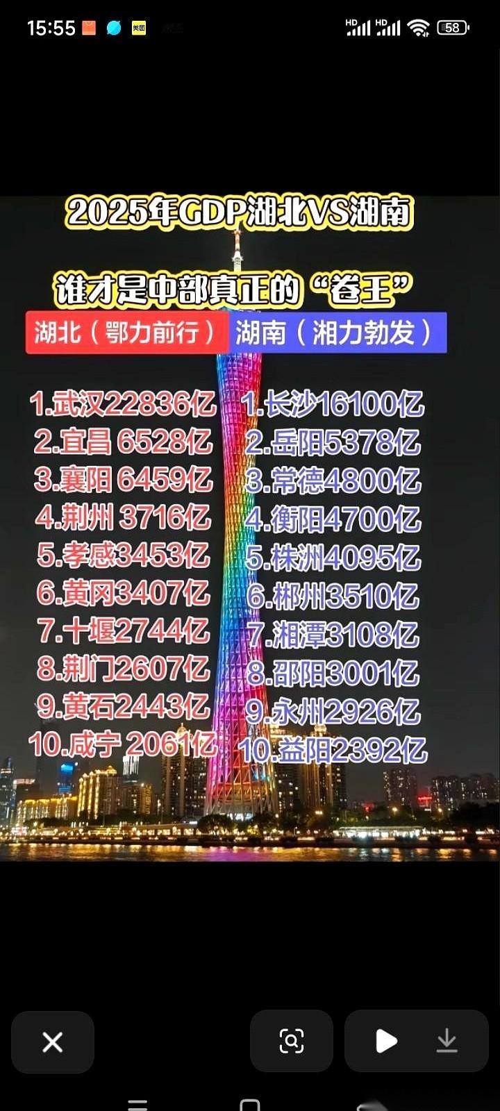 我跟你说，有件事儿我一直有点耿耿于怀。就是看到数据说，武汉比我们长沙，GDP整