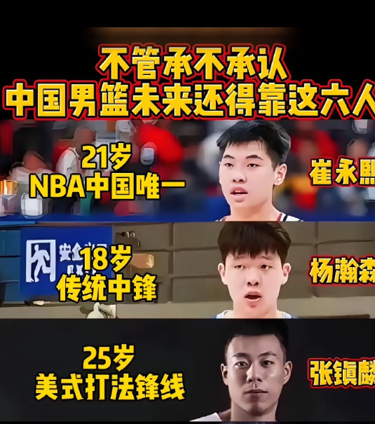 不管承不承认，中国男篮未来还得靠这六人！​​​