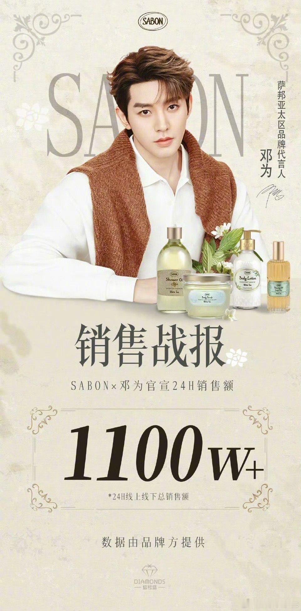 邓为这商业价值杠杠滴！｜邓为