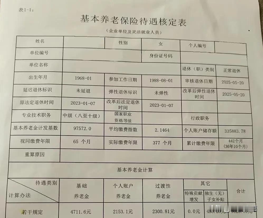 这张核定表能表明什么呢？关键之处在于你能否猜出她所在的地方呢？这张表呈现出一位