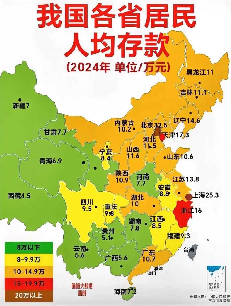 人均存款！你拖后腿了没！[捂脸哭]